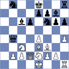 Telfer - Ilic (Sydney, 1996)
