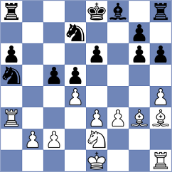 Kryvenko - Rudak (chess.com INT, 2023)