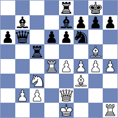 Soria Gonzalez - Candel Bou (Valencia, 2003)