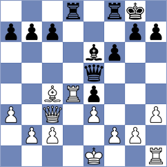Nagiev - Abdullaev (Baku, 2002)