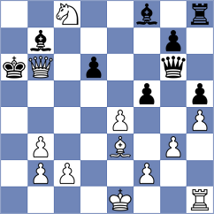 Sharan - Mehta (Lichess.org INT, 2020)