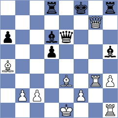 Urazayev - Vlassov (chess.com INT, 2025)