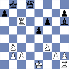 Kochiev - Bryant (chess.com INT, 2023)