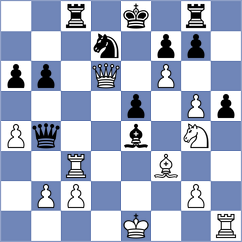 Durarbayli - Delgado Ramirez (chess.com INT, 2024)