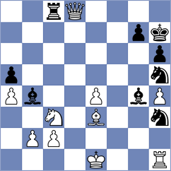Jaskolka - Plat (chess.com INT, 2025)