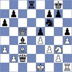 Shirov - Le (chess.com INT, 2025)