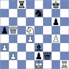 Mitrabha - Niemann (chess.com INT, 2025)