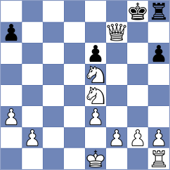 Loo - Silveira Mazuco (Chess.com INT, 2021)