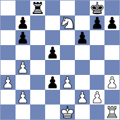 Melikhov - Nambiar (chess.com INT, 2022)