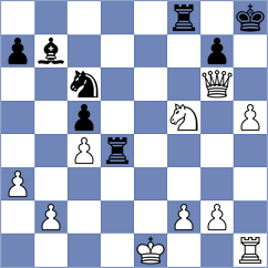 Milosevic - Djuricic (Serbia, 2008)