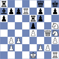 Perez Gormaz - Gaisinsky (chess.com INT, 2022)