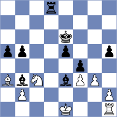 Rudzkis - Falkevall (Prague CZE, 2024)