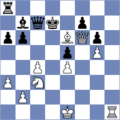 Vitiugov - Ogloblin (Chess.com INT, 2021)