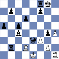 Deichmann - Triapishko (lichess.org INT, 2022)