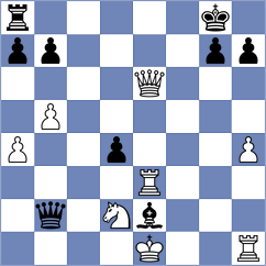 Nakamura - Petrosyan (Chess.com INT, 2020)