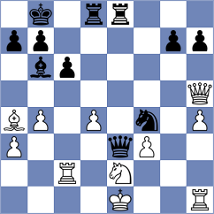 De La Colina - De Jong (chess.com INT, 2021)