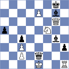Yakovlev - Srihari (chess.com INT, 2024)