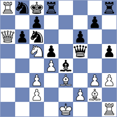 Haug - Ternault (chess.com INT, 2025)
