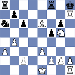 Nagy - Molnar (Hungary, 2014)