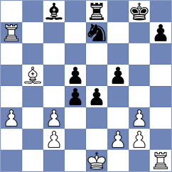 Grot - Urazayev (chess.com INT, 2023)
