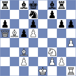 Askarov - Zafirakos (chess.com INT, 2024)