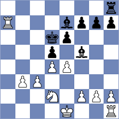 Swayams - Prilleltensky (Chess.com INT, 2020)