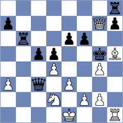 Martinez Ramirez - Shaik (chess.com INT, 2023)