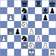 Brenke - Cherukuri (chess.com INT, 2025)