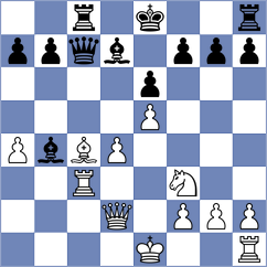 Szpar - Suleymanli (chess.com INT, 2024)