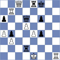 Rotelli - Franceschi (Campobasso, 1999)