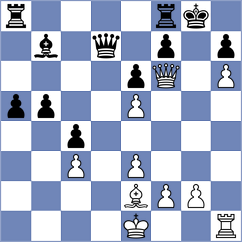 Rudnicki - Montenegro (chess.com INT, 2025)