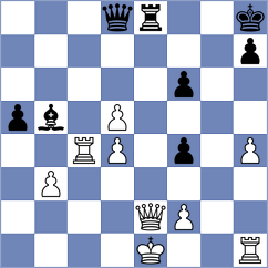 Curtis - Popadic (chess.com INT, 2021)