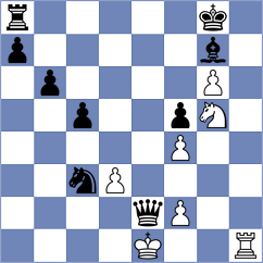 Iljin - Dreelinck (chess.com INT, 2025)