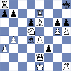 Ravi - Kobalia (Chess.com INT, 2020)
