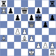 Taskovski - Fedorenko (Chess.com INT, 2021)