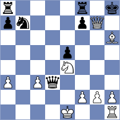 Moeller - Warkentin (Reil, 2000)
