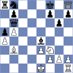 Andreikin - Ramezani (chess.com INT, 2024)