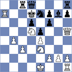 Osuna Vega - Liu (chess.com INT, 2023)