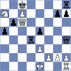 Aditya - Kalvaitis (Chess.com INT, 2020)
