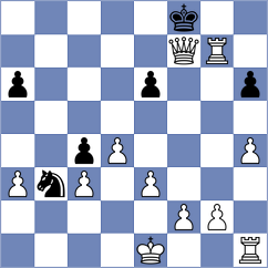 Stojadinovic - Roser (Bad Homburg, 2007)