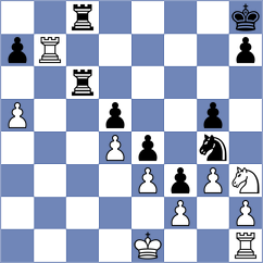 Peljto - Shlyakhtenko (Chess.com INT, 2020)