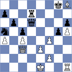 Nandish V S - Vakhidov (Coimbatore IND, 2024)