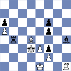 Shevchenko - Katsanis (Prague CZE, 2024)