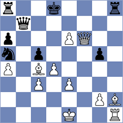 Shapiro - Koziol (chess.com INT, 2024)