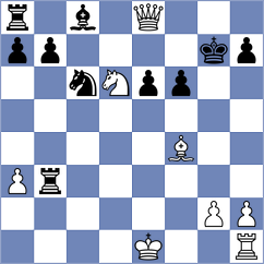Baturinsky - Chistiakov (Moscow, 1938)
