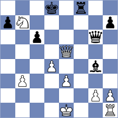 Bock - Ruddat (Playchess.com INT, 2020)