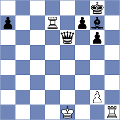 Marin Ferragut - Zou (chess.com INT, 2024)