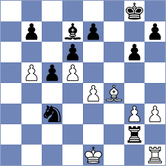 Muniz - Kuzmicz (chess.com INT, 2025)