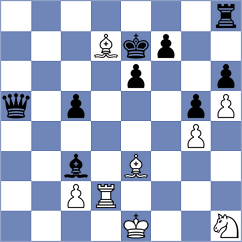 Fajdetic - Aguilar (chess.com INT, 2023)