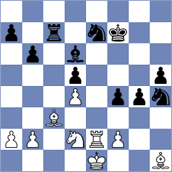 Sharapov - Terry (chess.com INT, 2022)